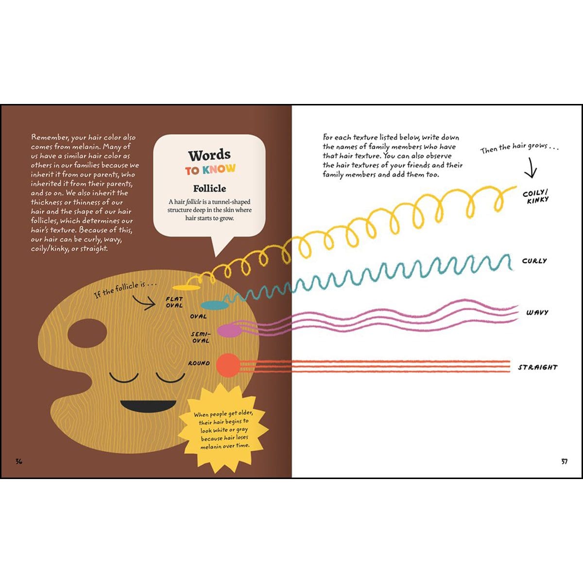 9780593234631_feature3 Hues Of You: An Activity Book For Learning About The Skin You Are In (Paperback) - Image 5