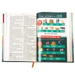 KJV Teal Mountains Hardcover Kids Bible Large Print - Image 5