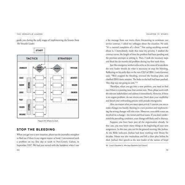 The Versatile Leader: The Confidence to Excel in Every Situation (Paperback) - Image 5