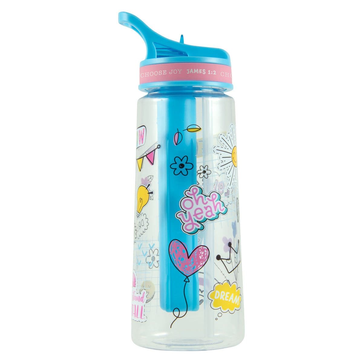 6006937166042_back Dream, Choose Joy Plastic Water Bottle - James 1:2 - Image 5
