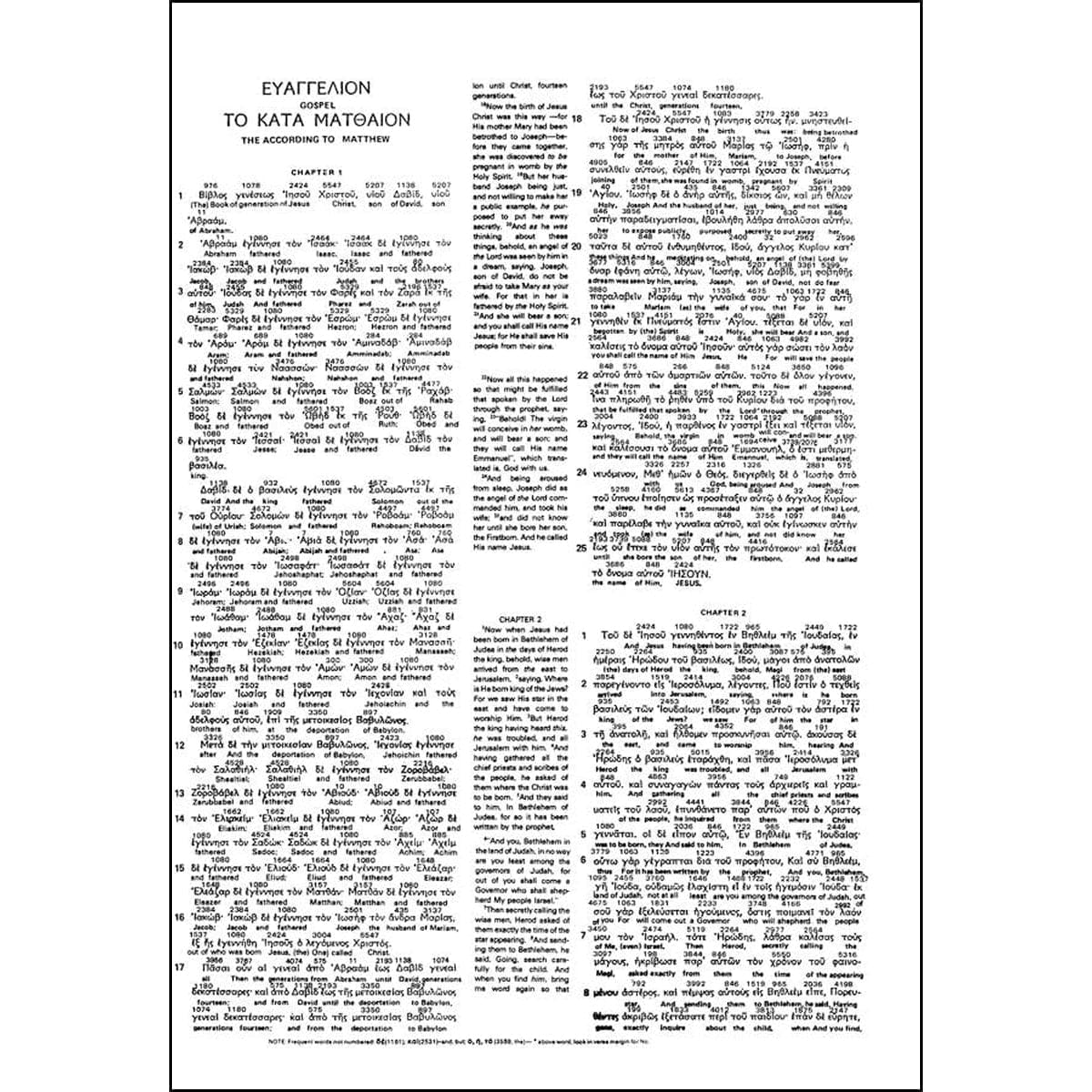 1565639774_feature5 Interlinear Bible Hebrew-Greek-English (Hardcover) - Image 17