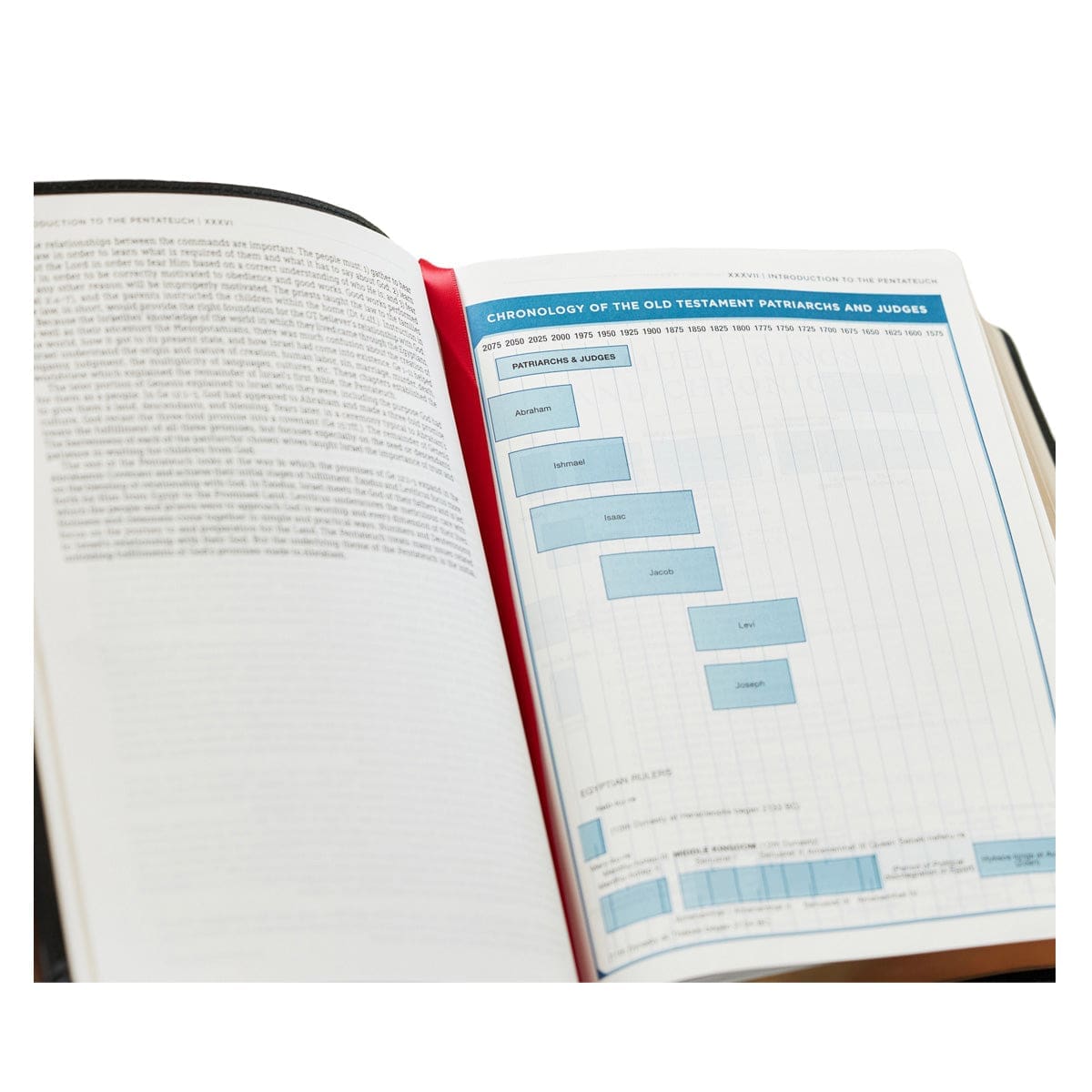 9781400338900_feature1 LSB Hardcover MacArthur Study Bible 2nd Edition Comfort Print - Image 9