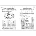 The Bible Made Easy For Kids (Paperback) - Image 5