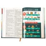 KJV Teal Mountains Hardcover Kids Bible Large Print - Image 18