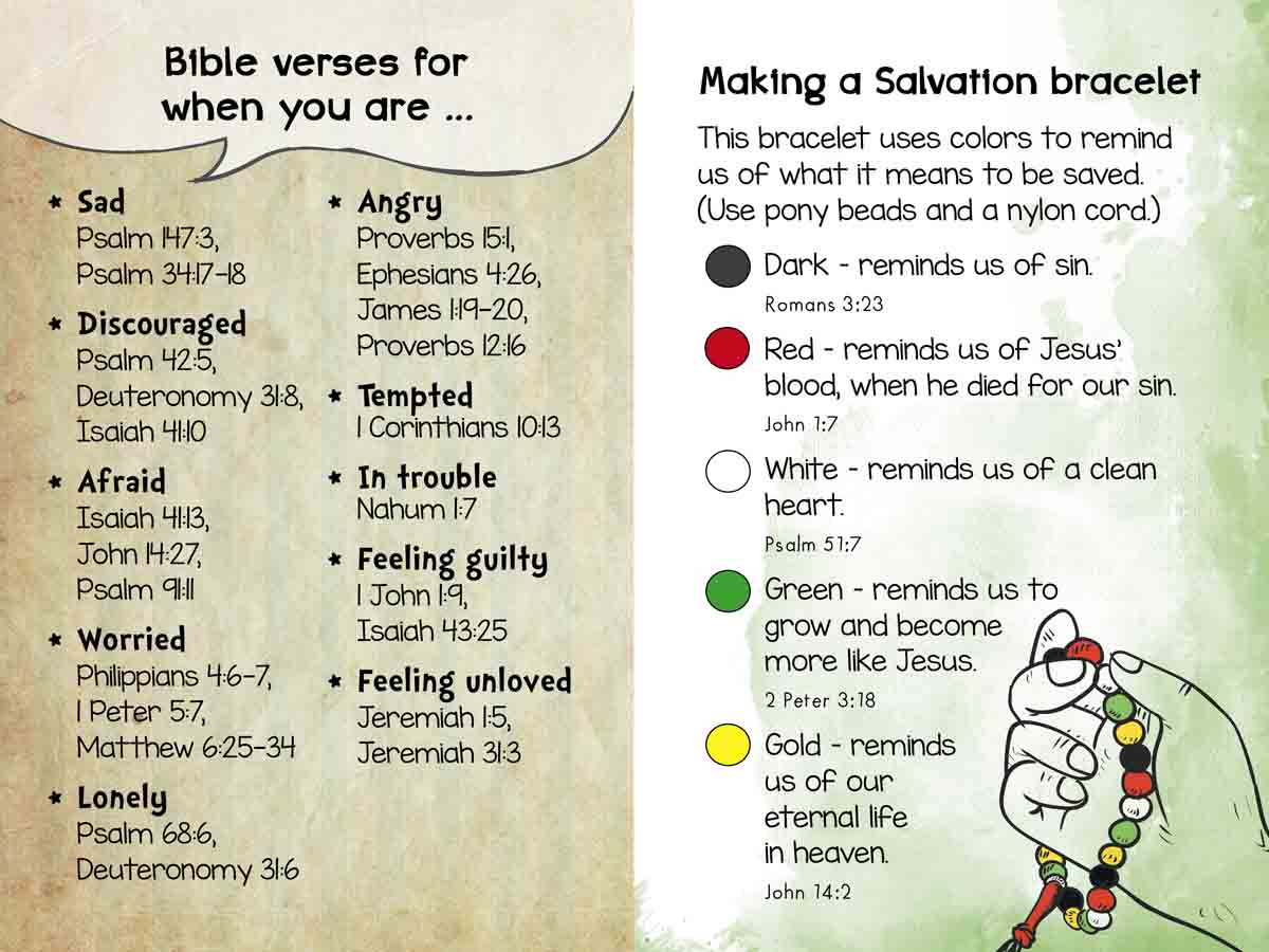 9781432129668_feature5 Becoming A Follower Of Jesus (Paperback) - Image 6