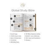 ESV Global Study Bible (Hardcover) - Image 21