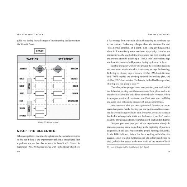 The Versatile Leader: The Confidence to Excel in Every Situation (Paperback) - Image 23