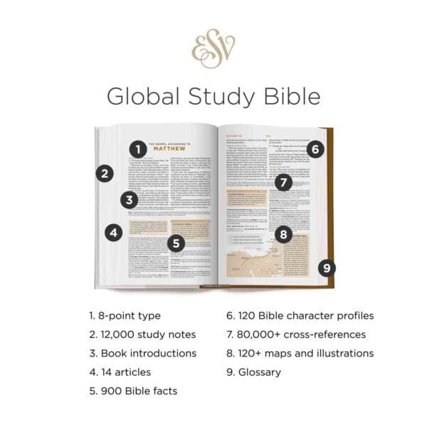 ESV Global Study Bible (Hardcover) - Image 27