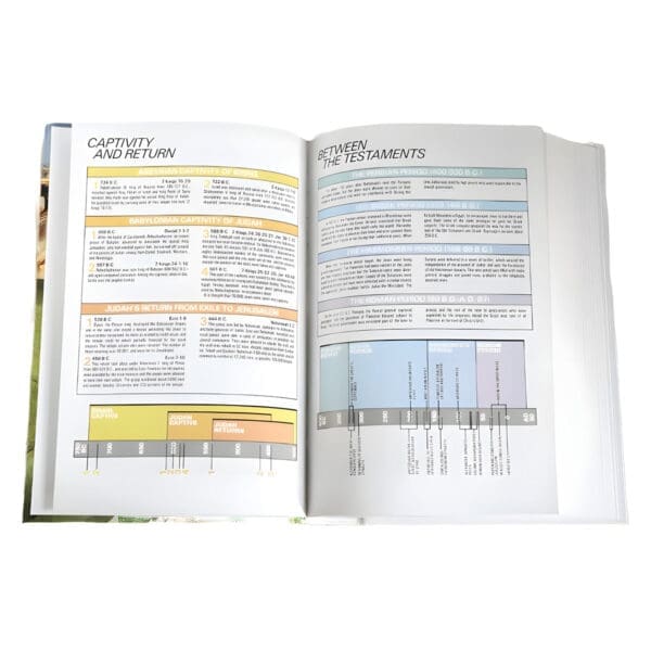 NIV Hardcover Holy Bible Textbook Edition - Image 5