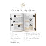 ESV Global Study Bible (Hardcover) - Image 38