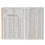 KJV Teal Faux Leather Flexcover Gift Edition Bible - Image 18